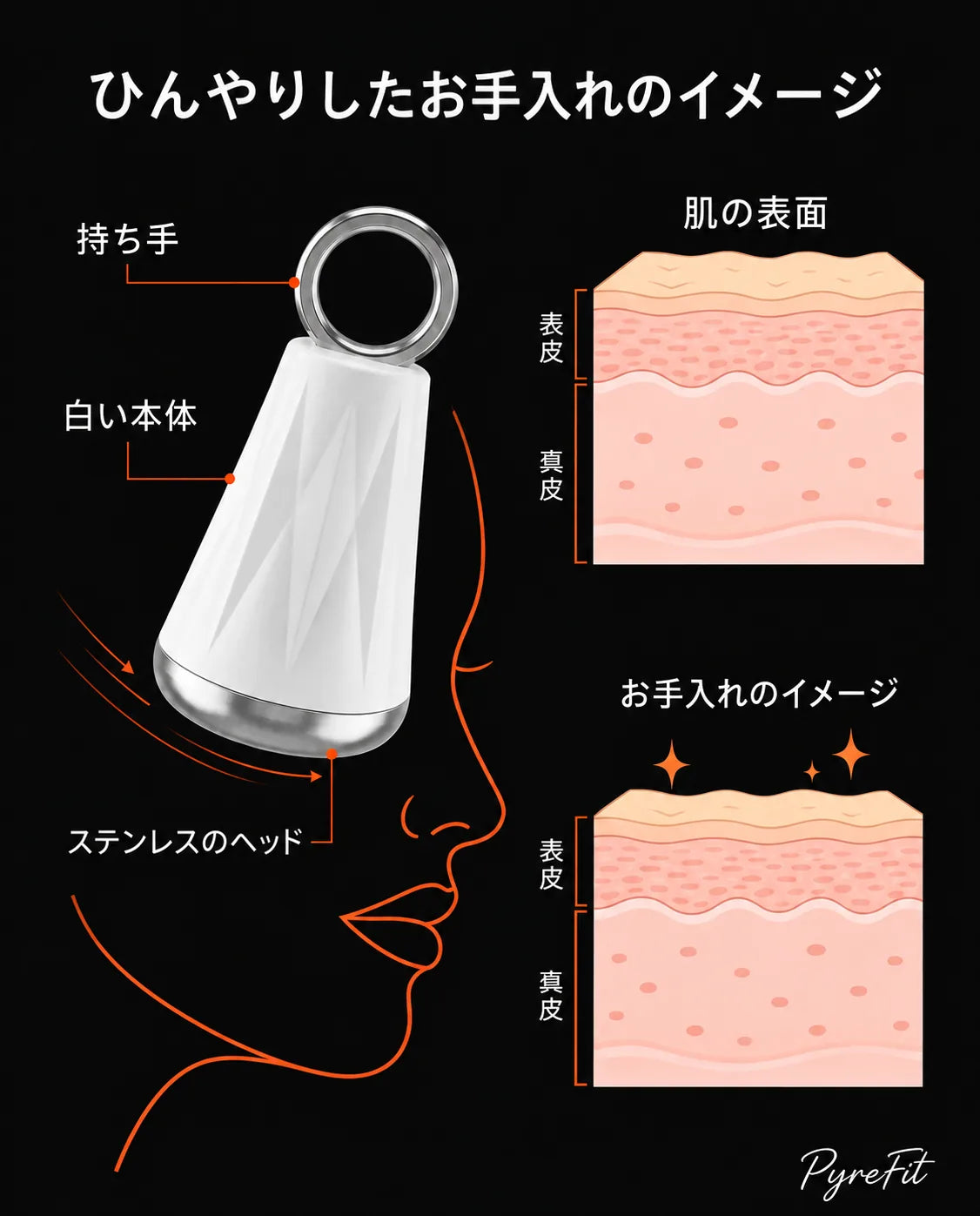 ステンレス製フェイスローラー – 肌をすっきりさせるクールなフェイスマッサージ、商品画像11