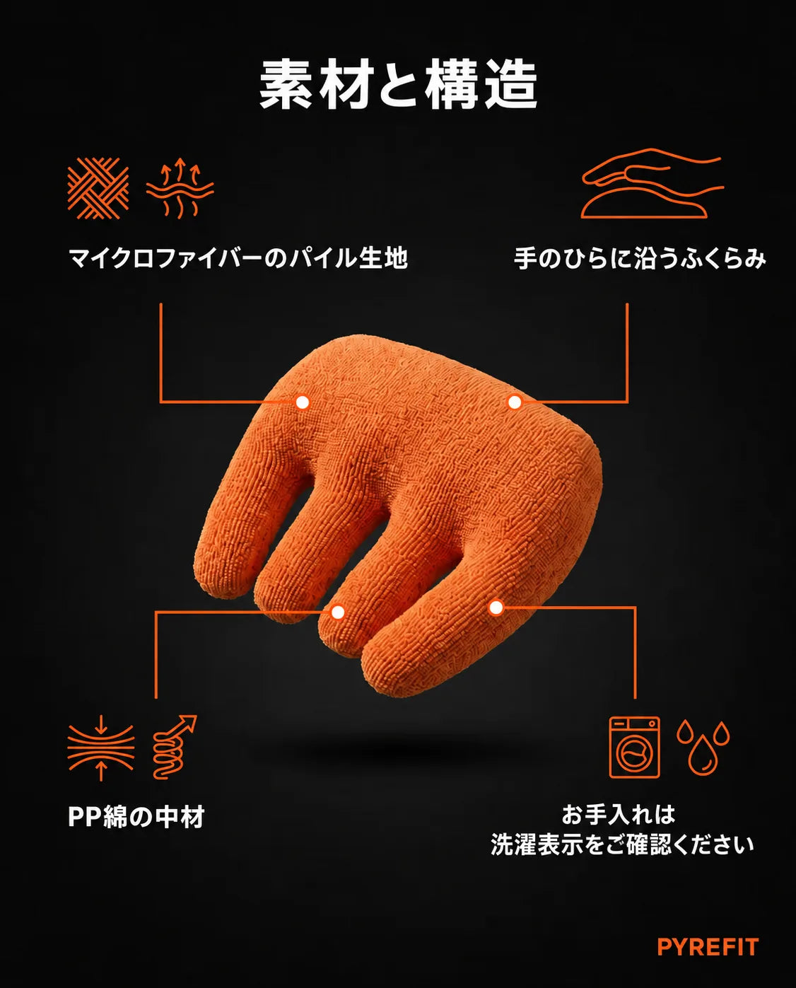 指溝付きリストレスト—疲れた手を支える人間工学に基づいた台、商品画像14