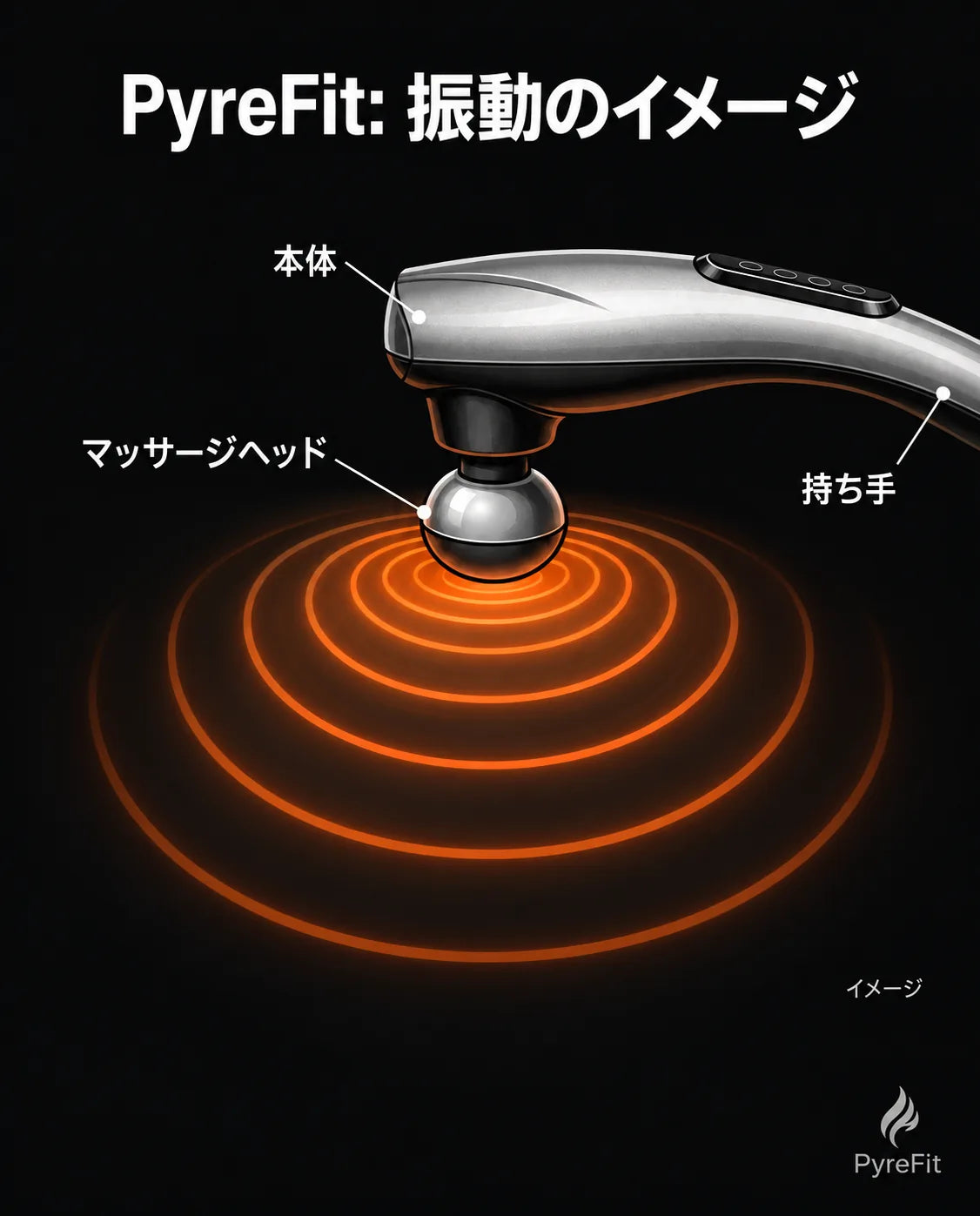 交換用ヘッド付きマッサージガン｜筋肉の深部マッサージとリカバリー、商品画像11
