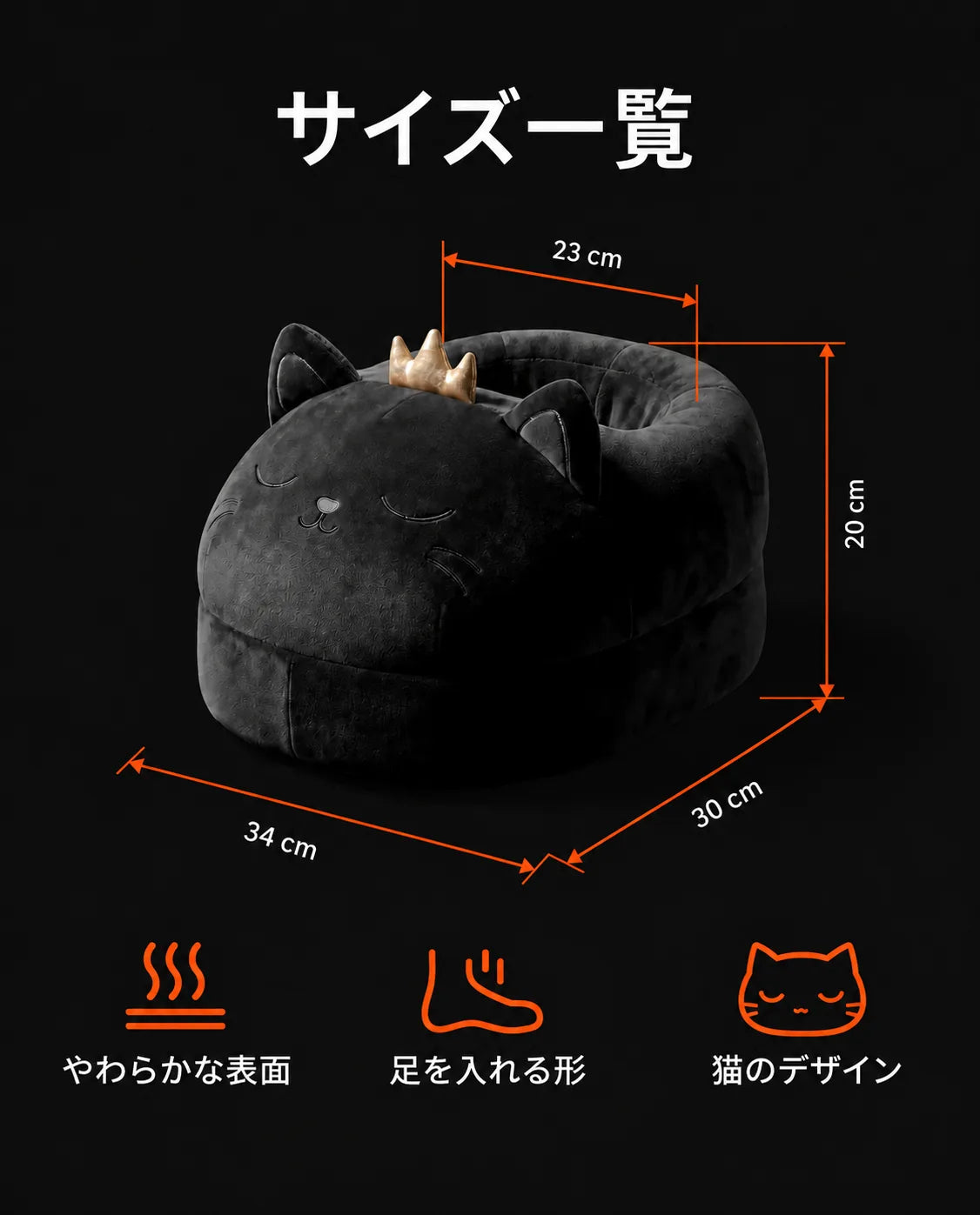 猫型シェルパ足温器 – 構造と機能のインフォグラフィック