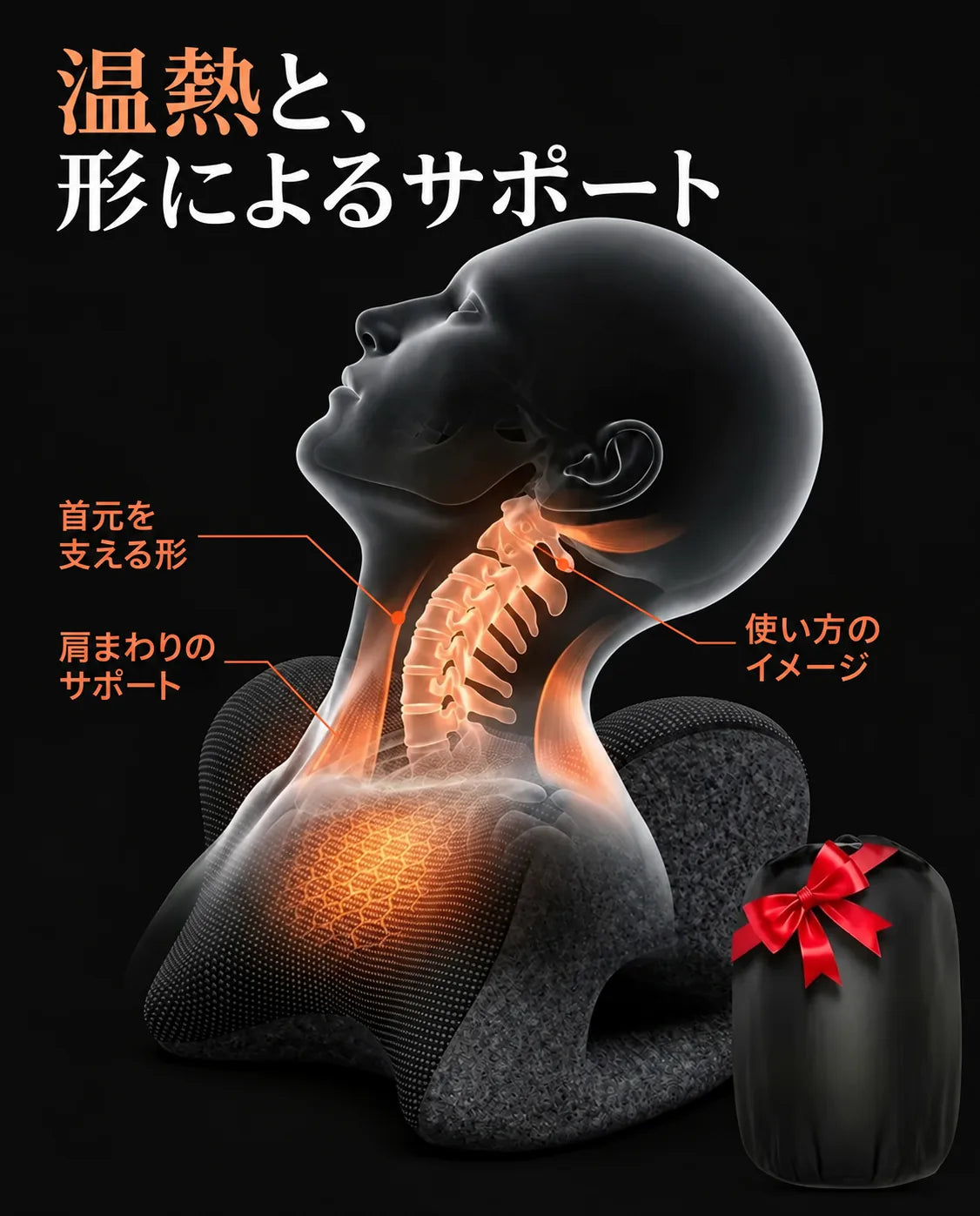 立体形状の温熱ネックピロー – 首を支える形状の図