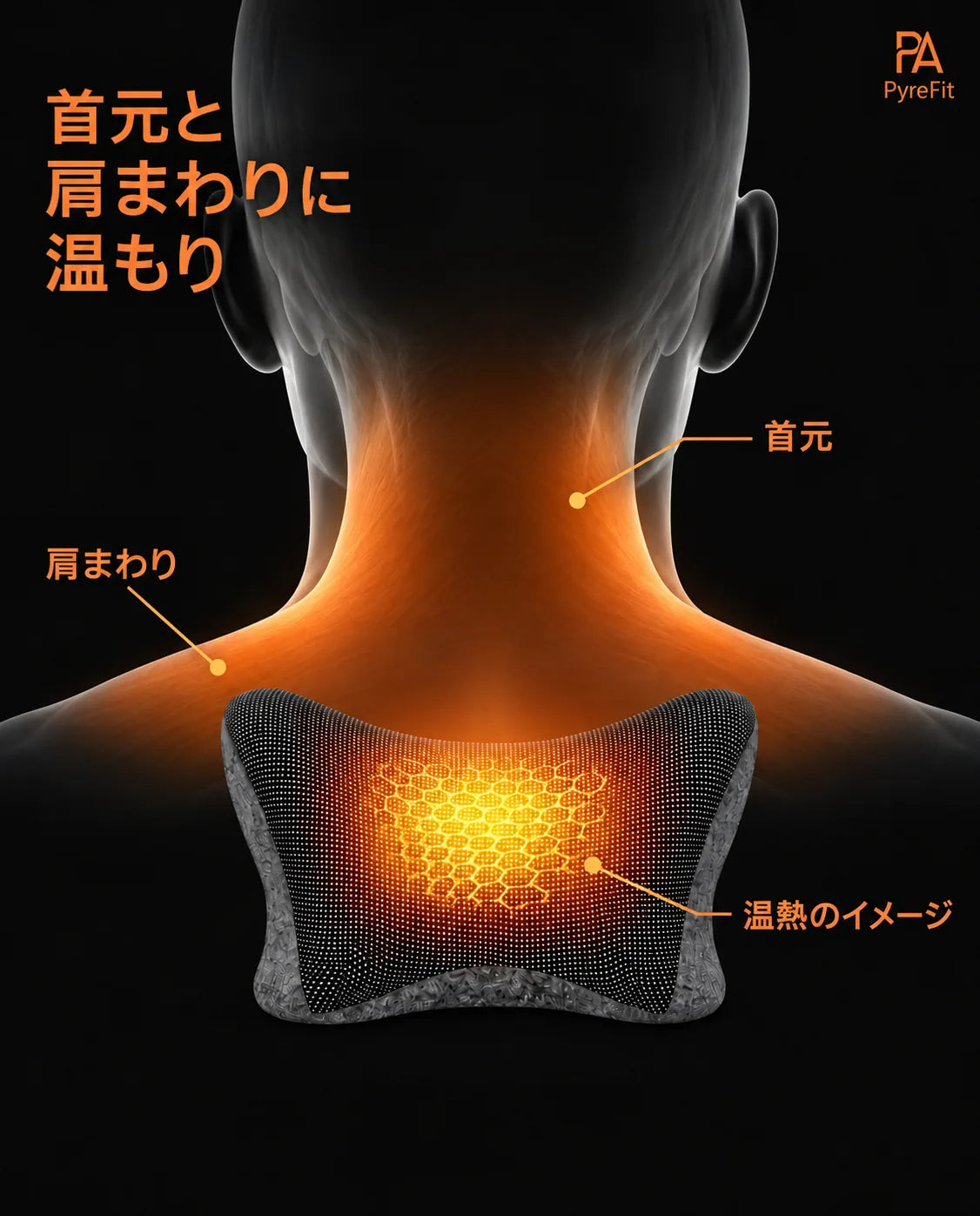 立体形状の温熱ネックピロー – 首に当てた状態の図
