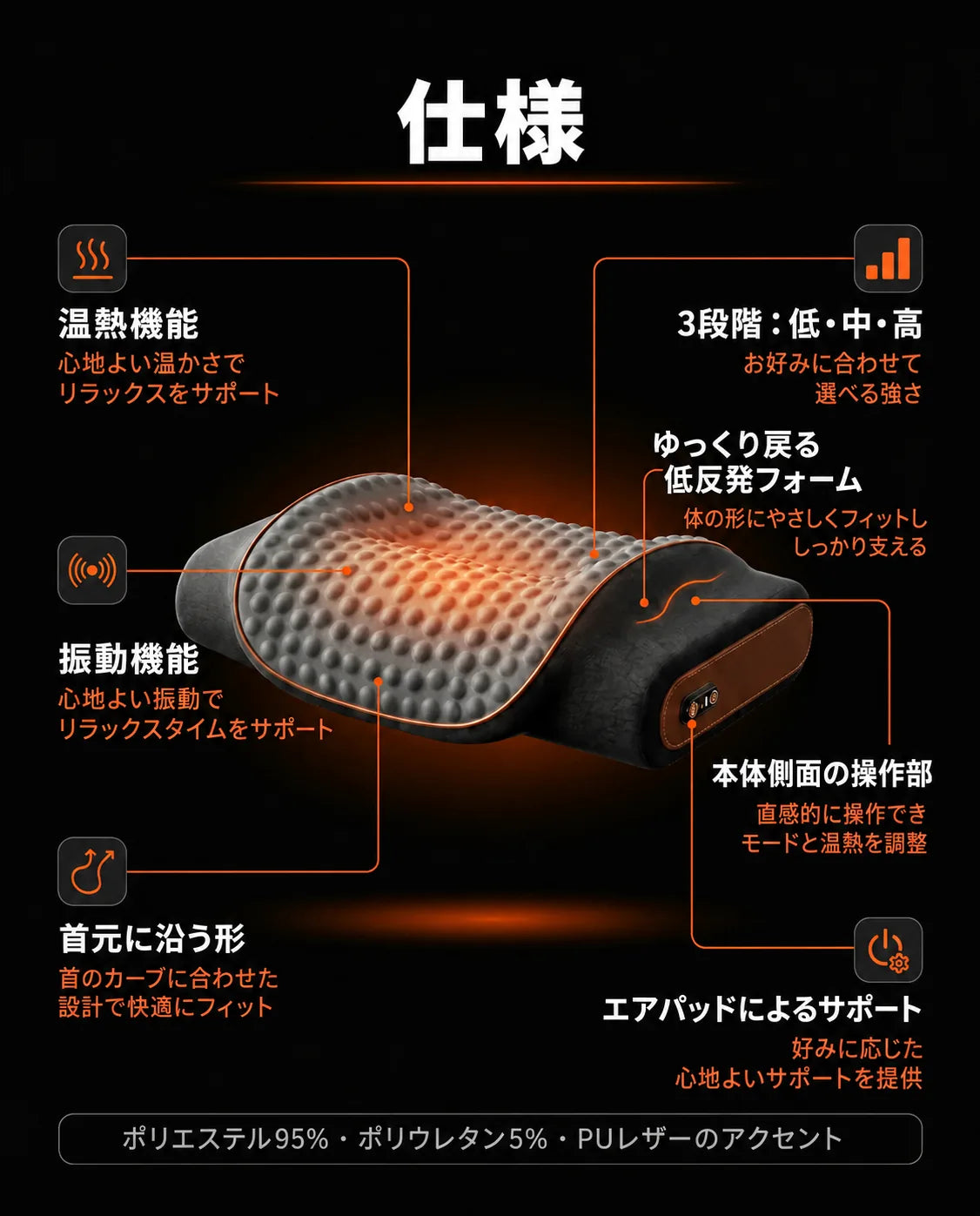 マッサージ機能付きメモリーフォームネックピロー – 構造と機能のインフォグラフィック