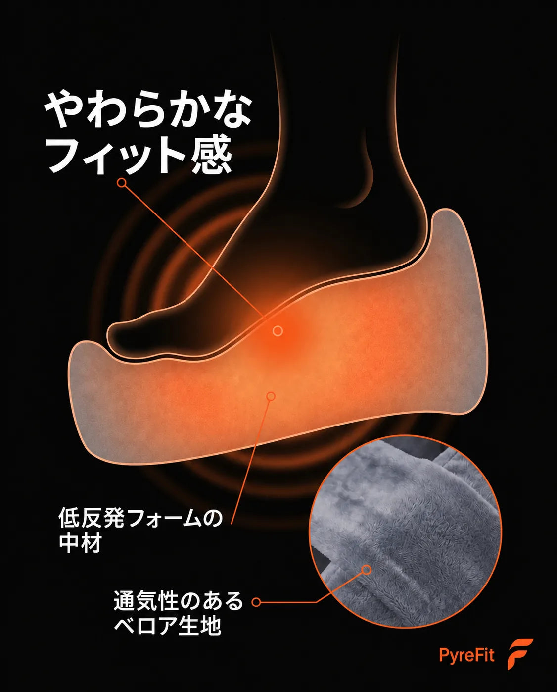 履くタイプのかかとクッション – 休息中の疲れたかかとを柔らかくサポート、商品画像12