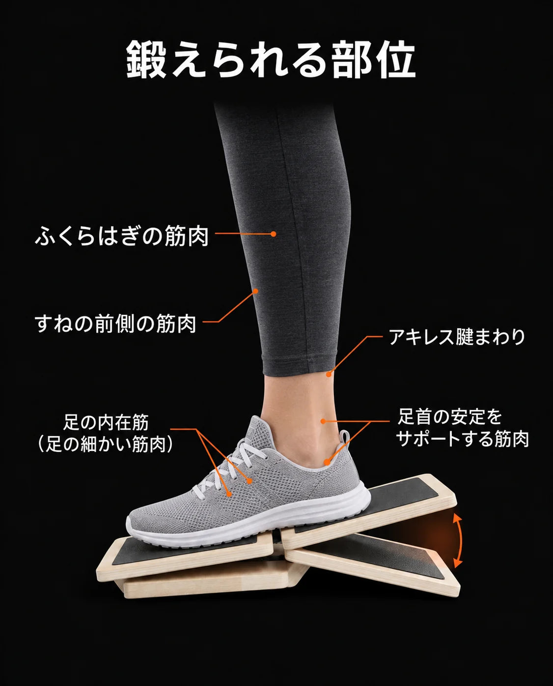 木製バランスボード – 足首を鍛え、スポーツや日常のバランス感覚をトレーニング、商品画像8