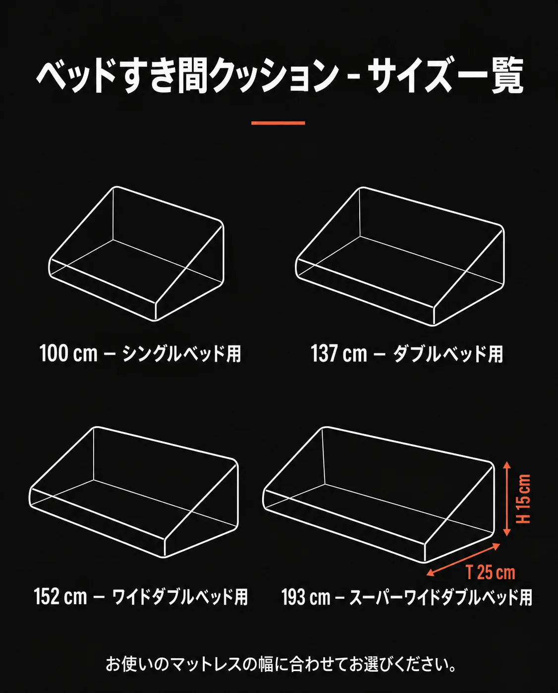 メモリーフォーム製ベッド用ウェッジ枕 – 読書やくつろぎに使える緩やかな傾斜、商品画像7