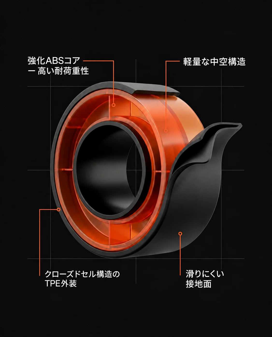 背中用フォームローラーセット｜可動性とリカバリーのための3サイズ、商品画像12