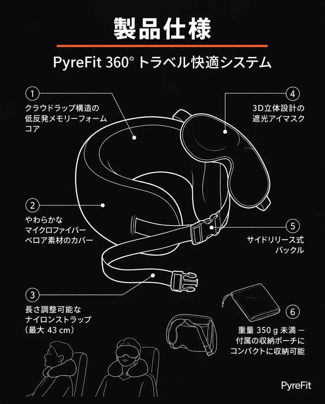 全周サポート付きトラベル枕とアイマスク – 外出先で快適な睡眠、商品画像9
