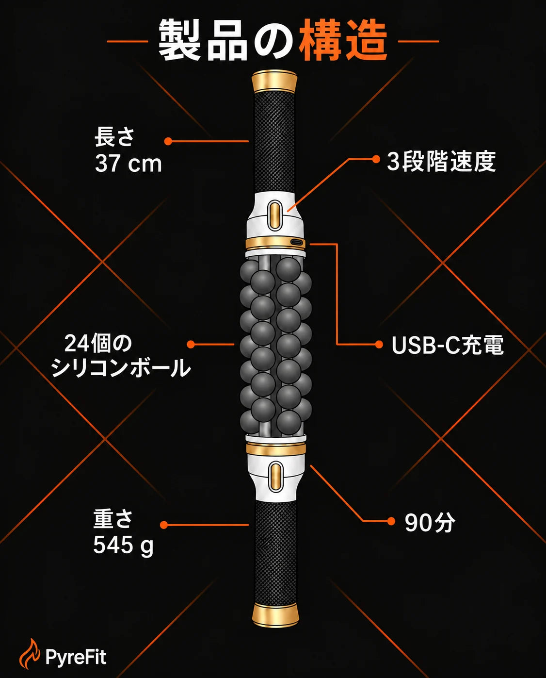 電動マッサージローラー – ふくらはぎ、太もも、前腕用の電動マッサージスティック、商品画像7