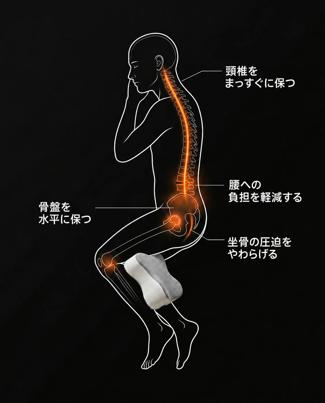 横向き寝用メモリーフォーム膝枕｜腰と背骨を一直線に保つ、商品画像11