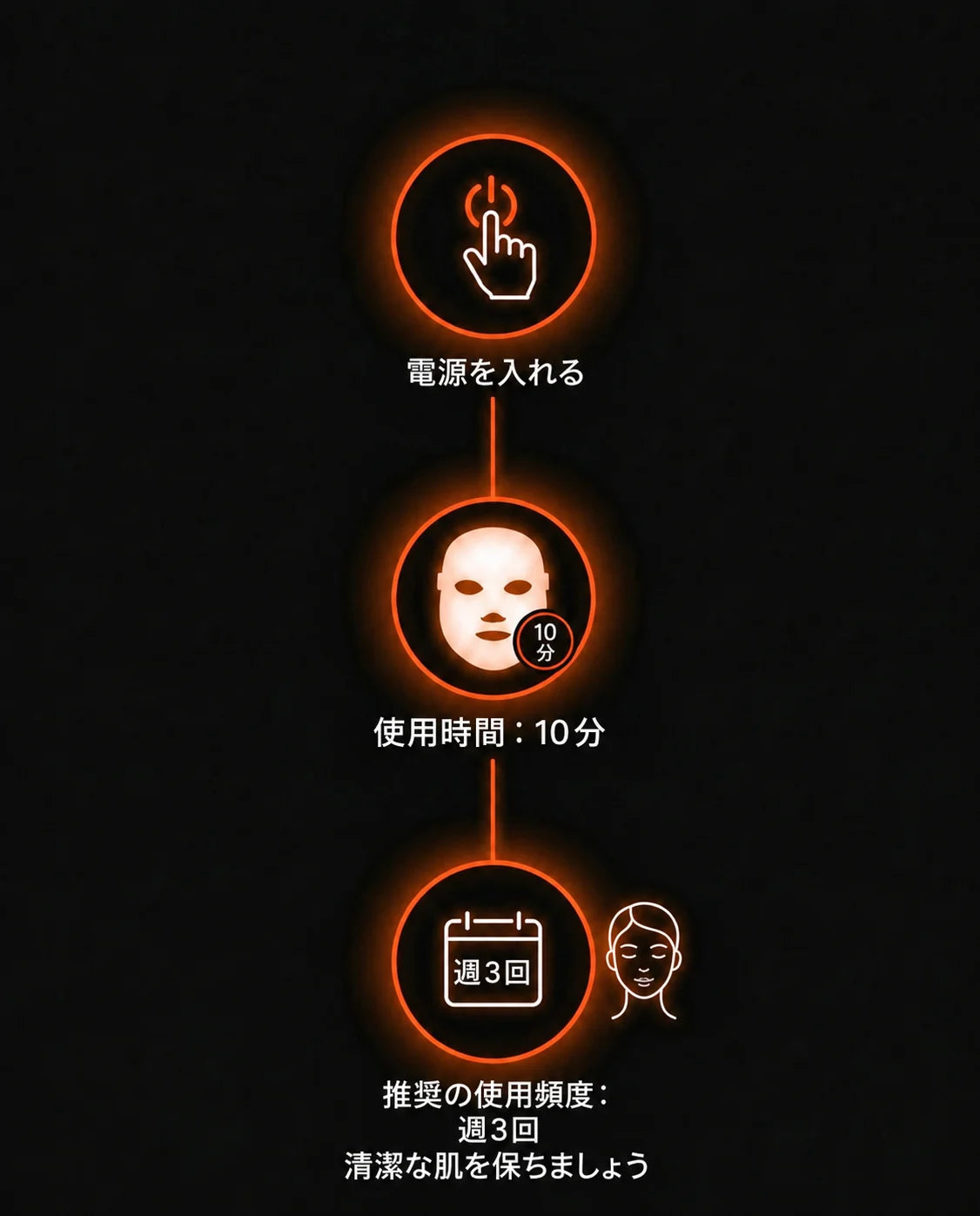 自宅用LEDフェイスマスク｜夜の落ち着いたスキンケアに使える複数の光モード、商品画像12