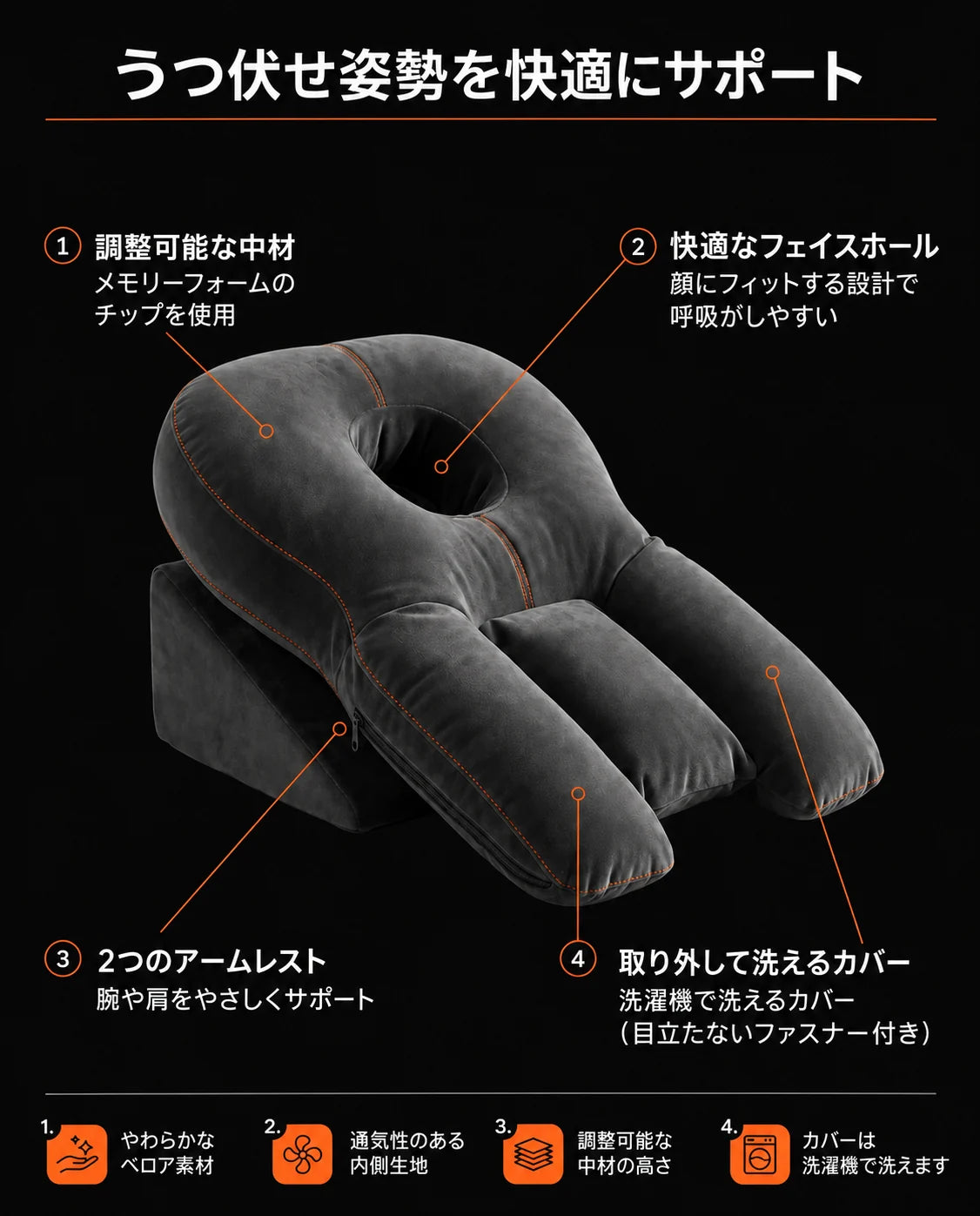 中材調節式うつ伏せ寝枕 – メモリーフォームで圧迫感を抑えた寝心地、商品画像8
