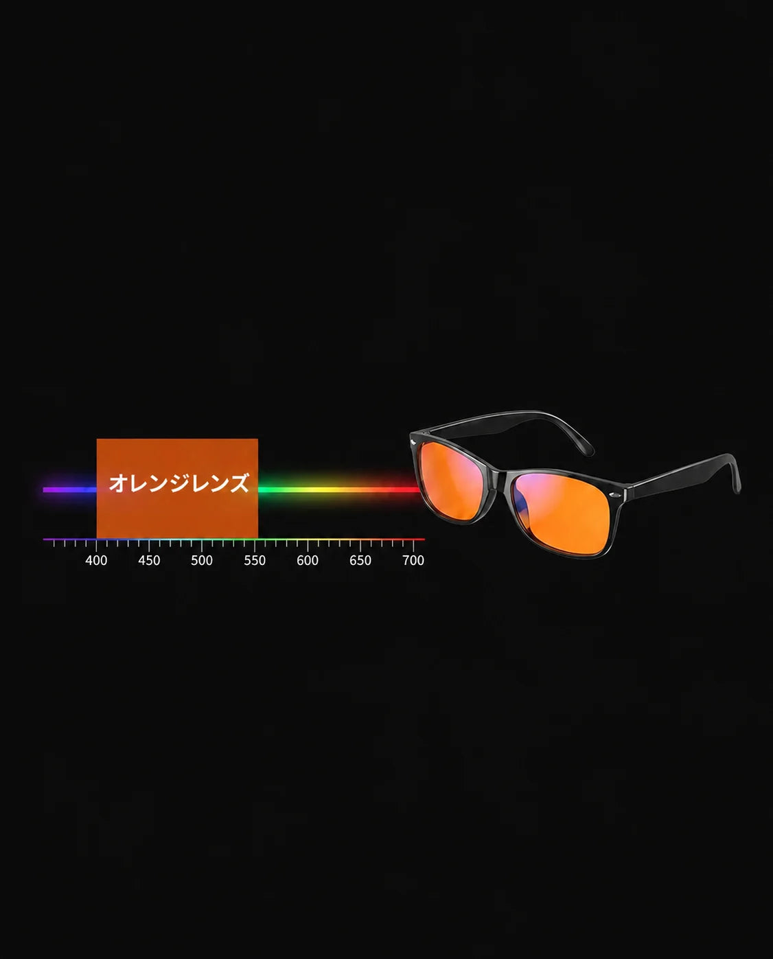 ブルーライトカットメガネ – ゲームや画面作業に、視界を保ちまぶしさを軽減、商品画像12
