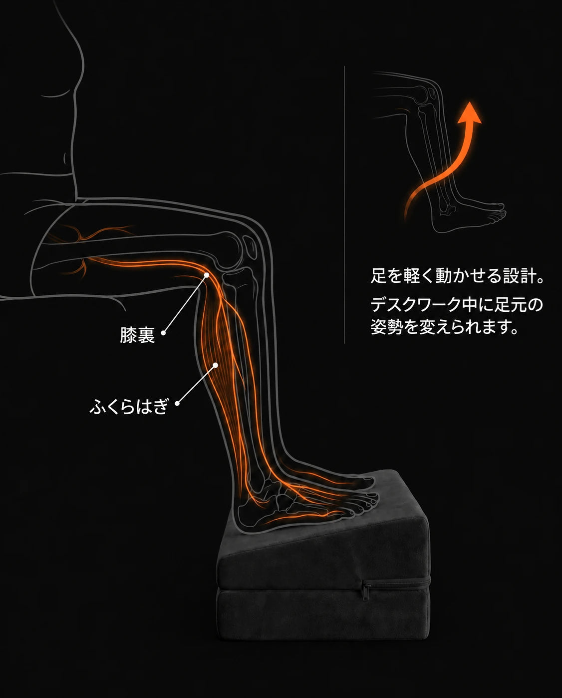 人間工学設計のオフィス用フットレスト｜姿勢と座り心地を支える3段階の高さ、商品画像12