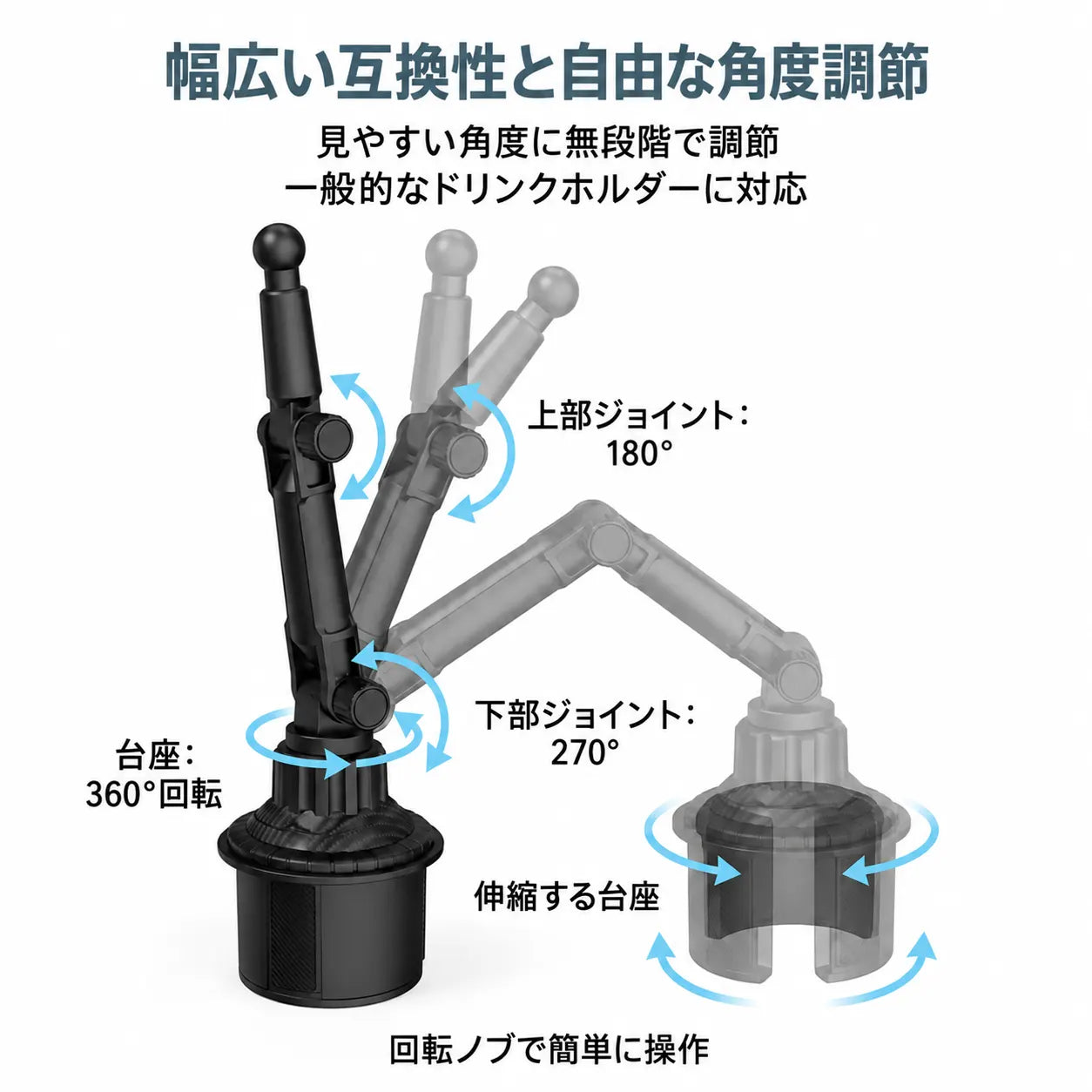 画面を思いどおりの位置に