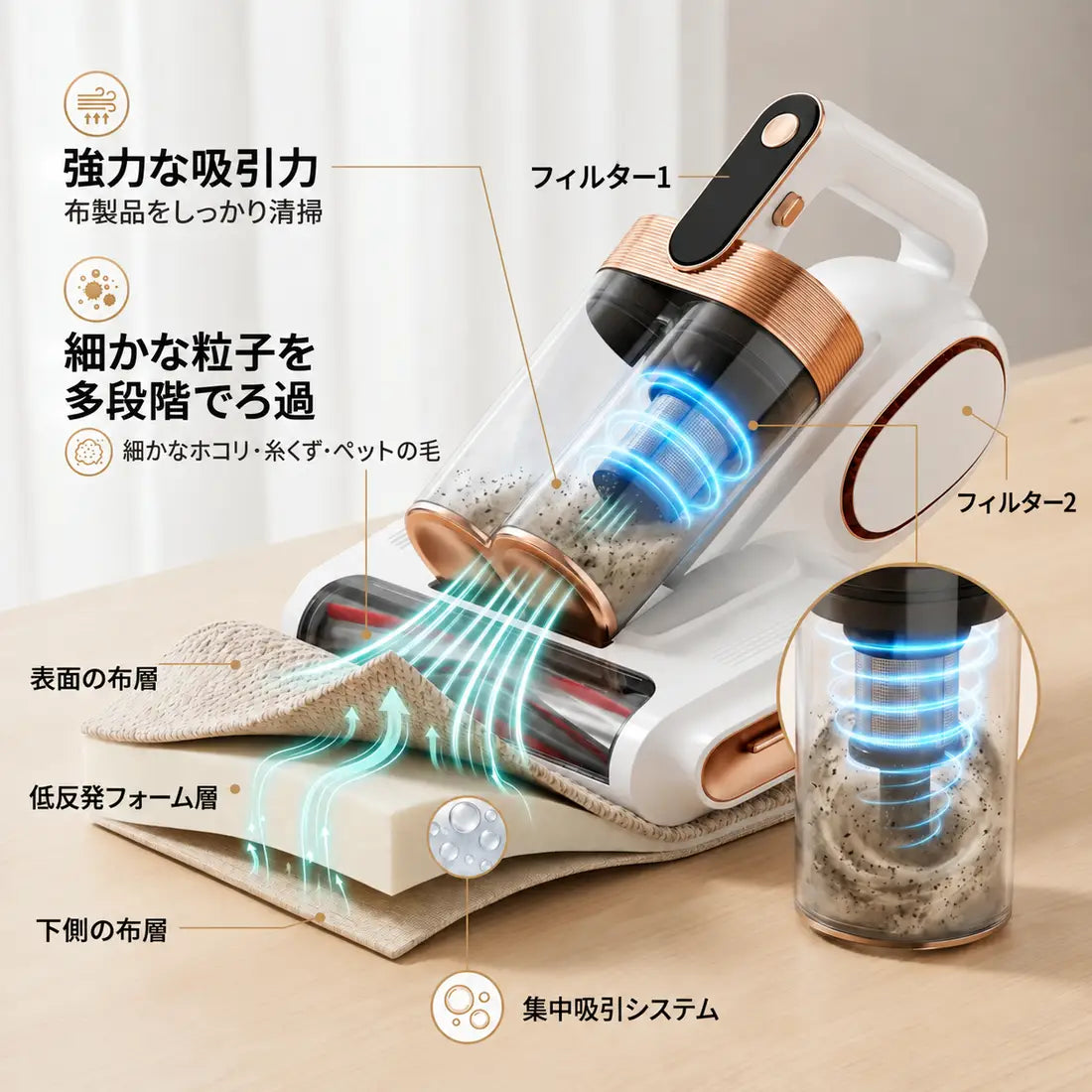 布地の奥まで掃除できるように設計