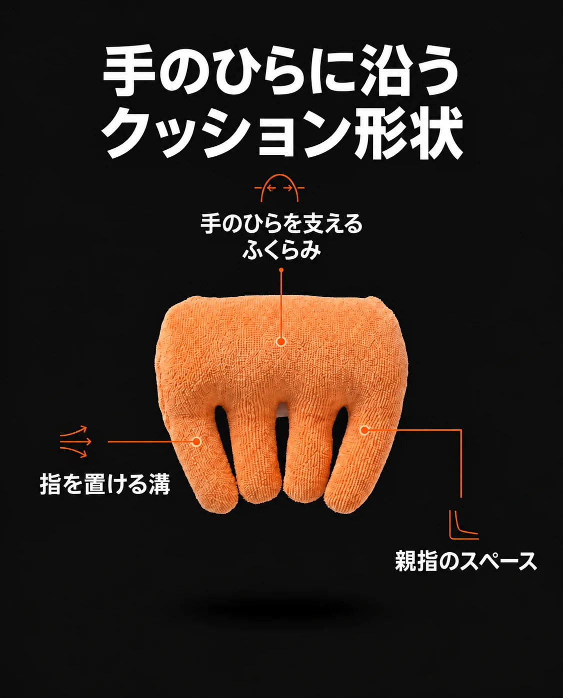 指溝付きリストレスト—疲れた手を支える人間工学に基づいた台、商品画像16
