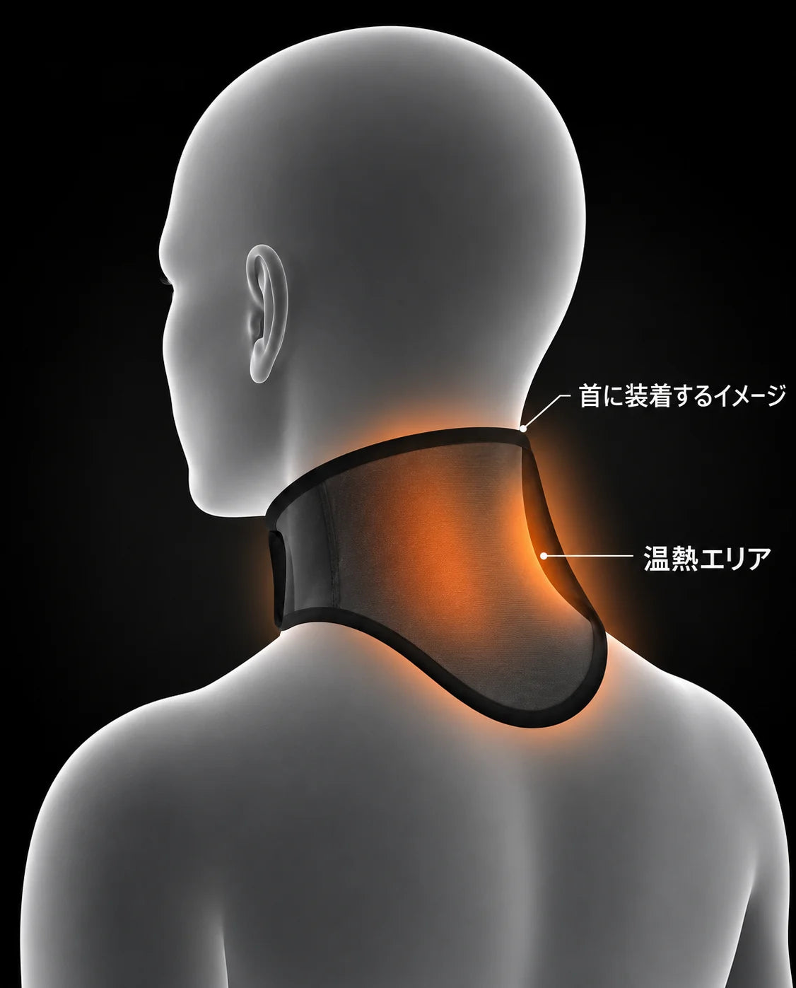 USB式ネックウォーマー – 首への装着位置を示す図