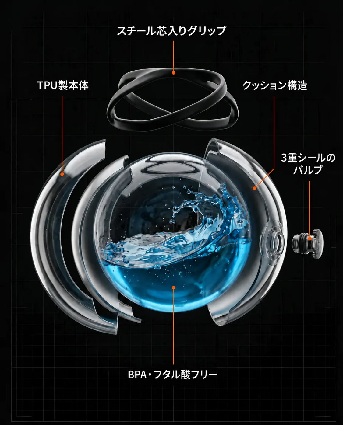 水入りトレーニングボール – 体幹トレーニング、バランス運動、機能的なワークアウト、商品画像12