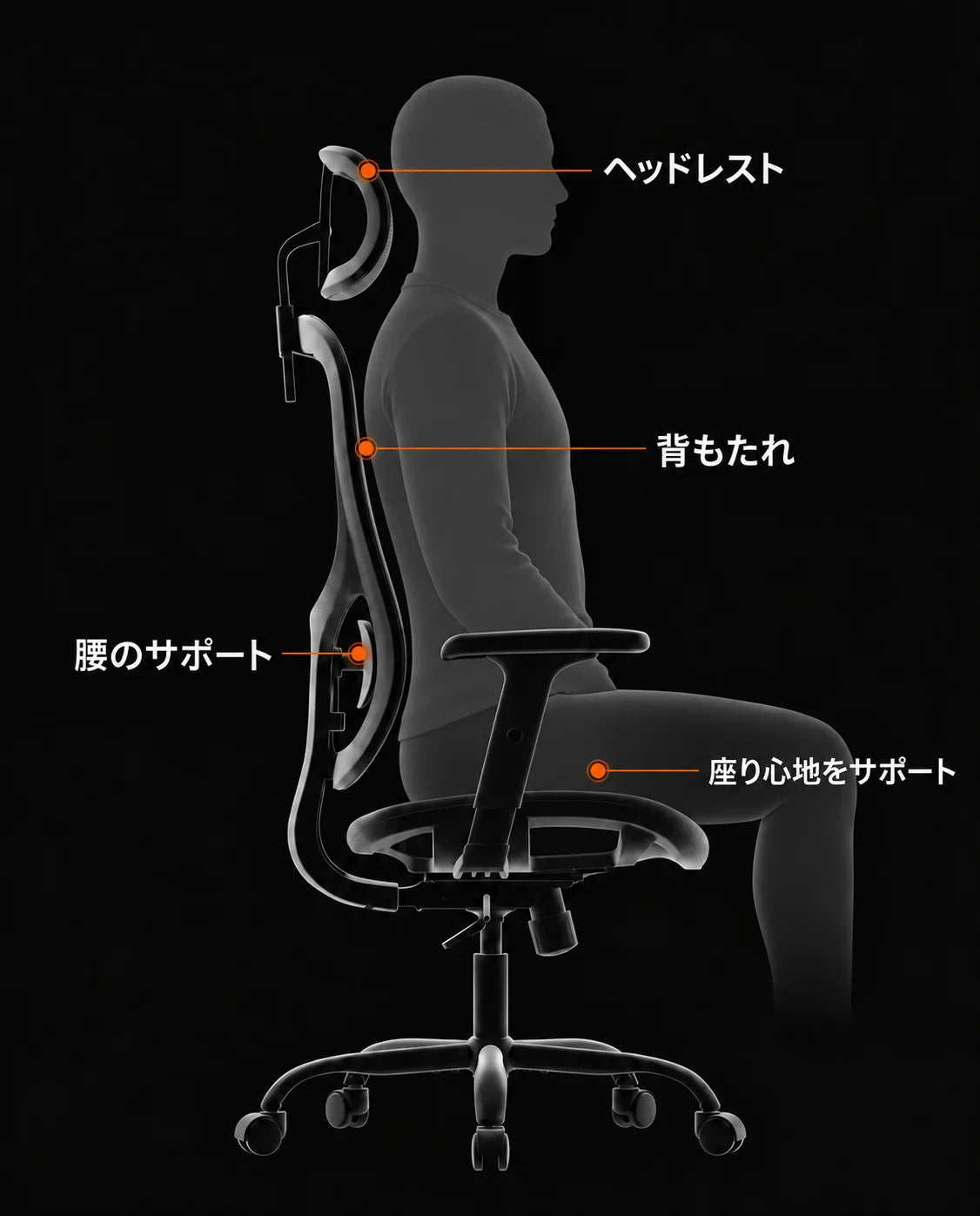 メッシュ背もたれの人間工学オフィスチェア – 長時間の作業向けランバーサポート、商品画像12