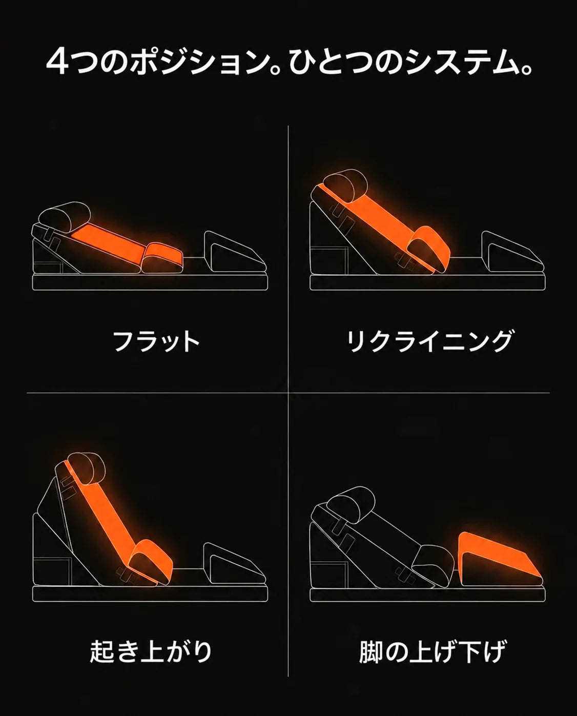 モジュール式ウェッジクッションシステム – 睡眠、読書、休息に合わせて高さを調節、商品画像8