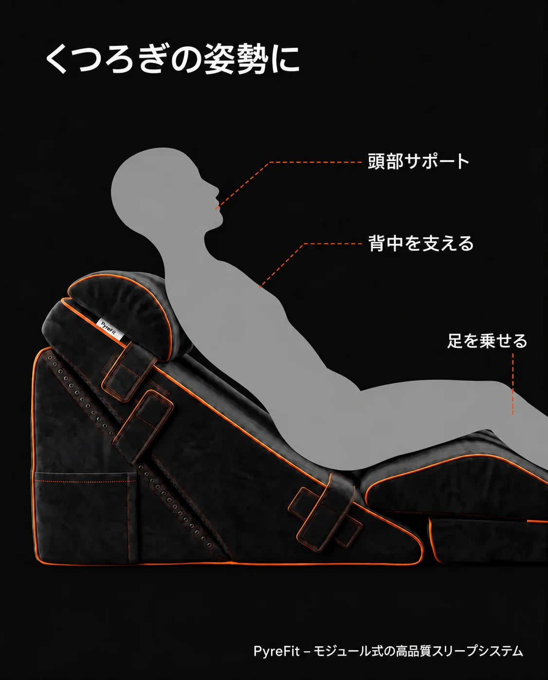 モジュール式ウェッジクッションシステム – 睡眠、読書、休息に合わせて高さを調節、商品画像11