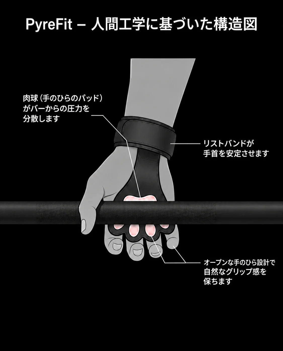 パッド入り手首保護付きリフティングストラップ – デッドリフトや懸垂でしっかり握るために、商品画像10