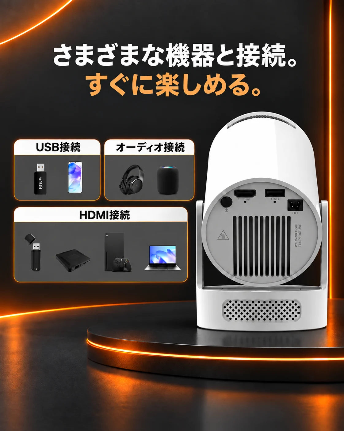 ミニプロジェクター – HDMI、USB、オーディオ