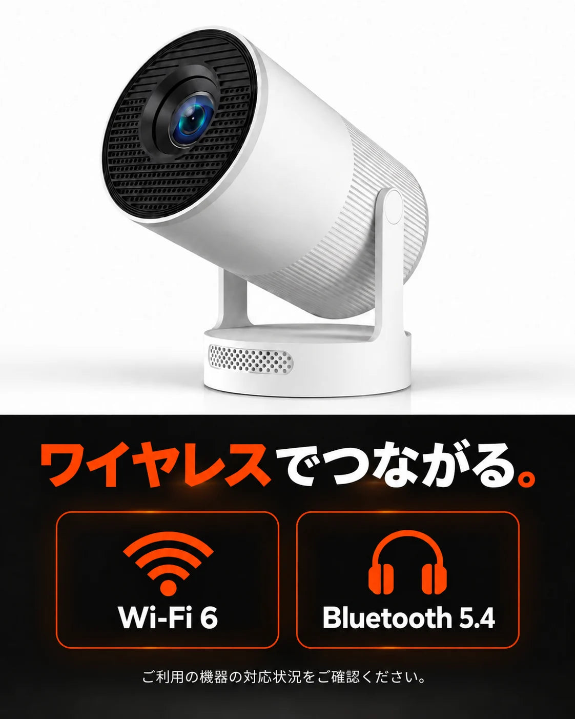 ミニプロジェクター – Wi-Fi 6とBluetooth 5.4