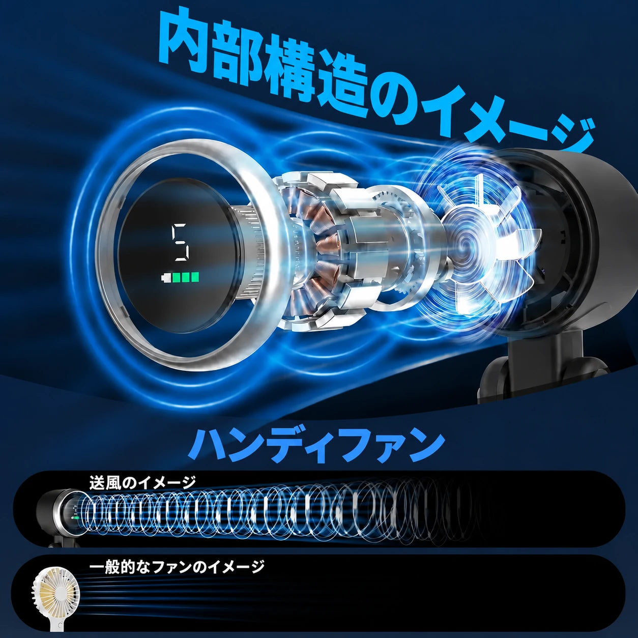 複数の速度で風量を調節