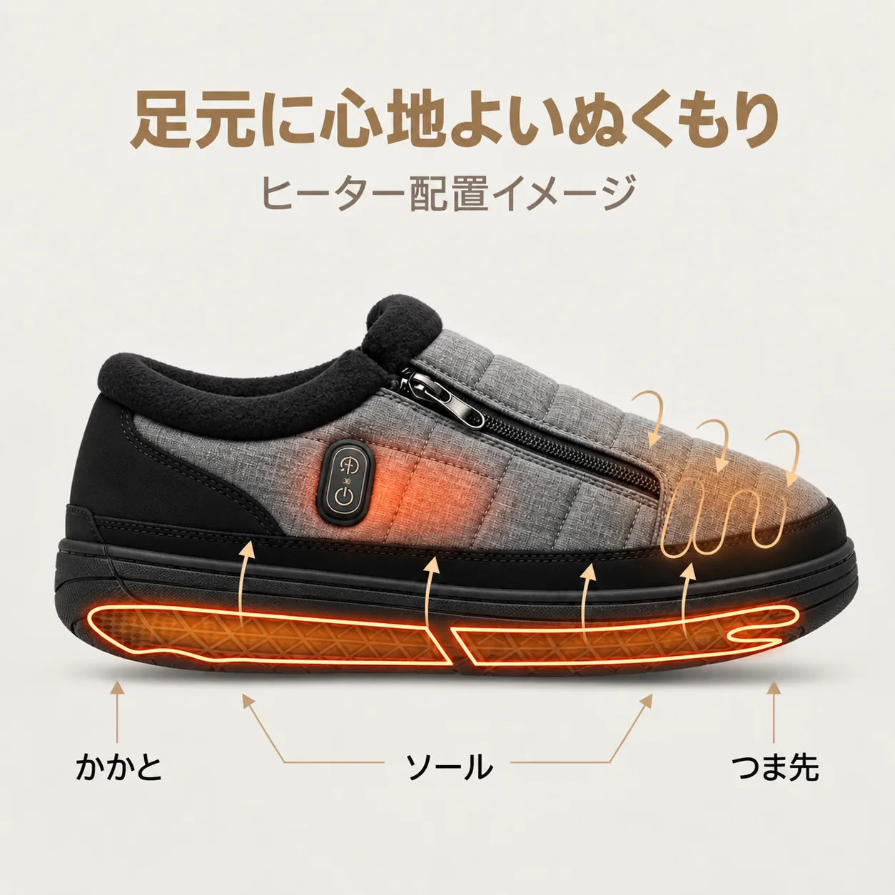 暖かさを最も感じる場所に、やさしいぬくもりを