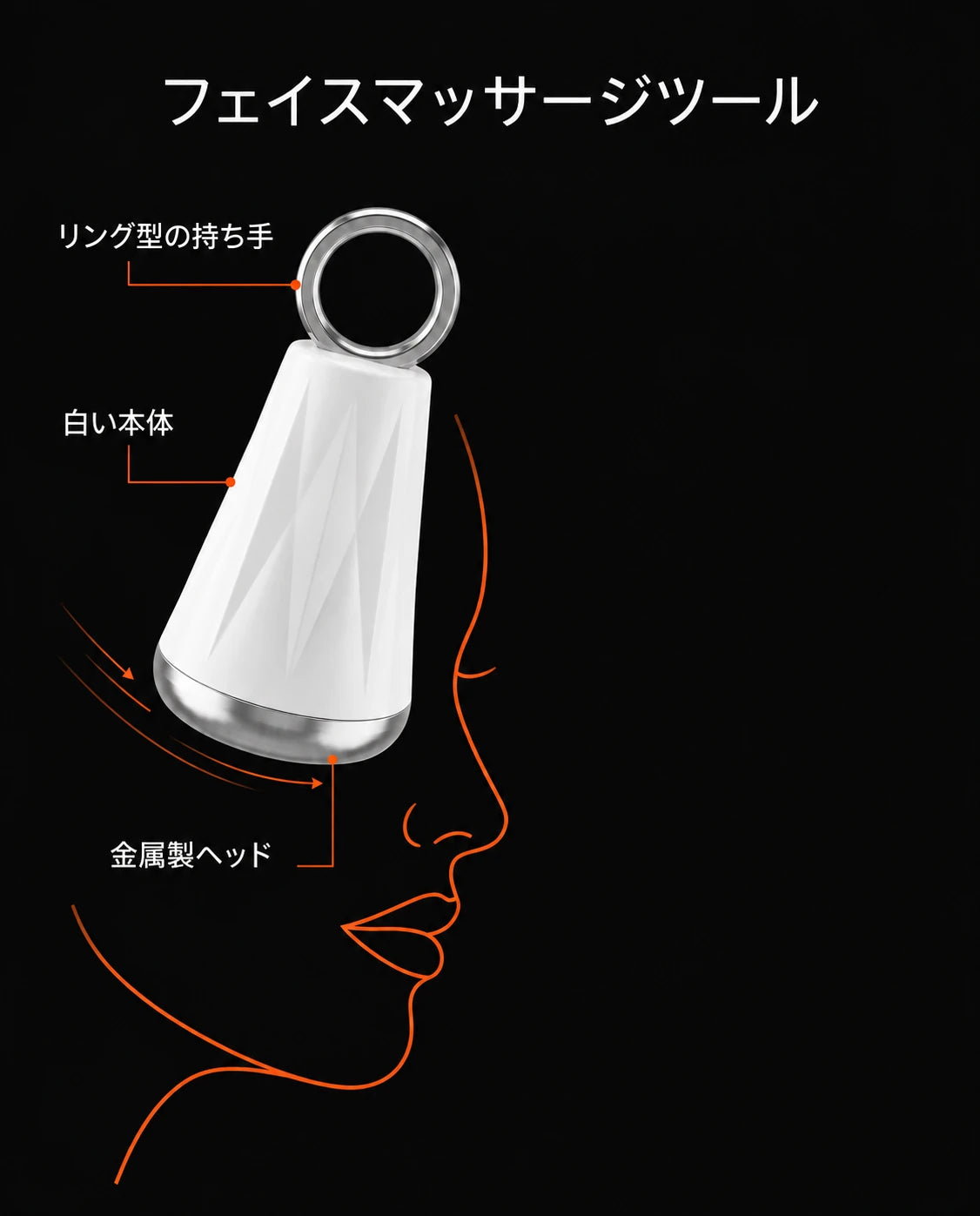 60秒で感じる、冷たさの爽快感